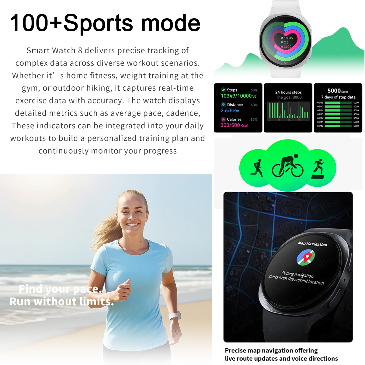 Nouvelles Montres 2026 : Mini  - Outdoor Sport Smart Watch avis et prix