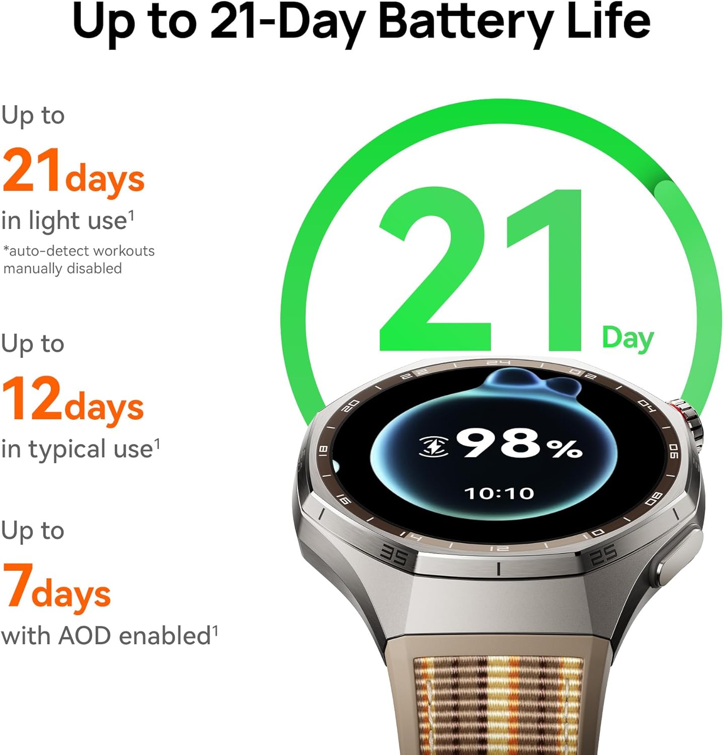 Montre connectée GPS HUAWEI WA - Outdoor Sport Smart Watch avis et prix
